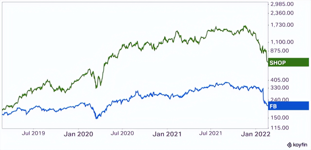 21亿美金能买多少黄金,21亿收购