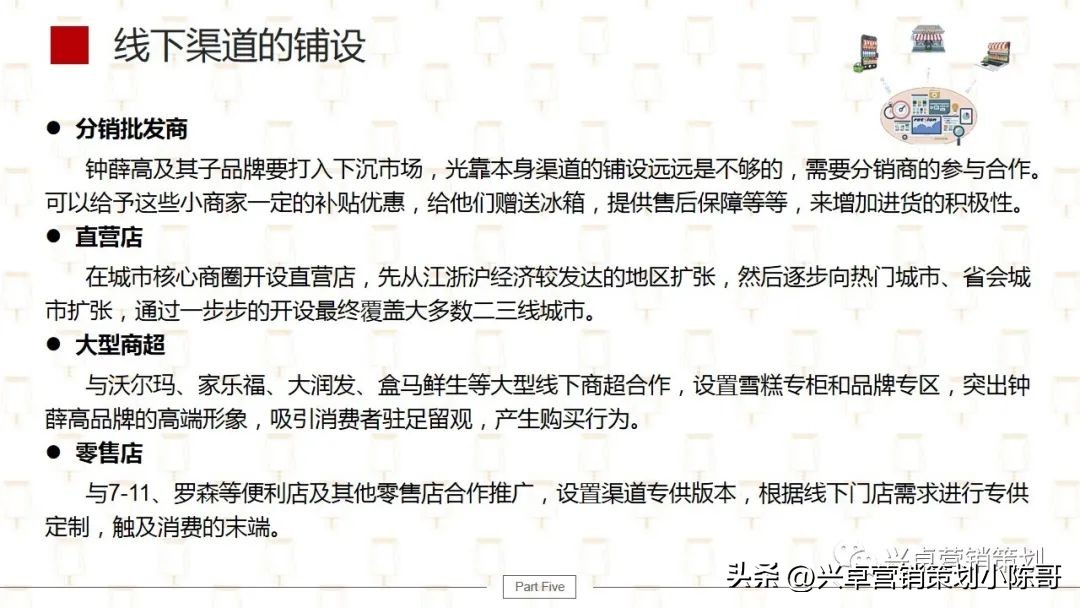 钟薛高微博营销策划,钟薛高营销策略分析