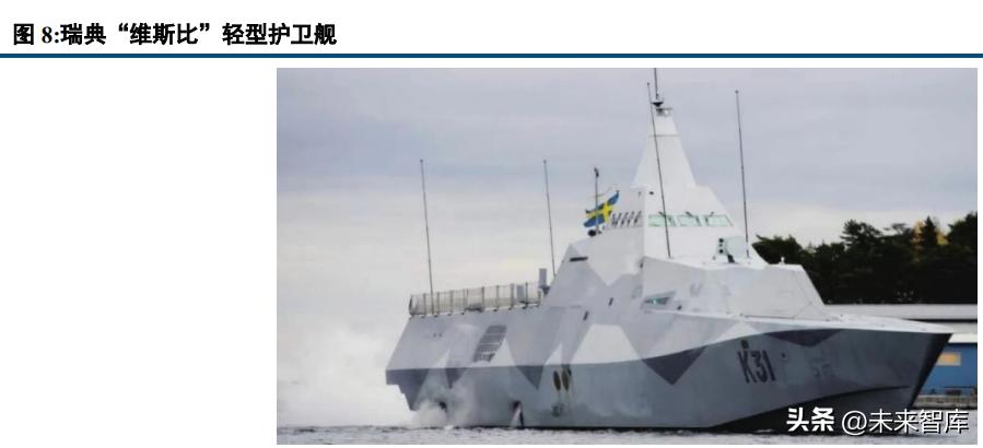 隐身材料的发展趋势,隐身材料未来前景