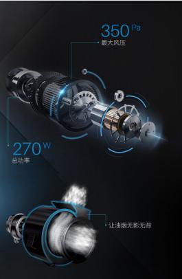 桑乐816d吸油烟机,桑乐抽油烟机怎么样