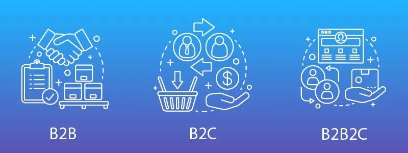 商业模式b2b和b2c,b2b和b2c的盈利模式