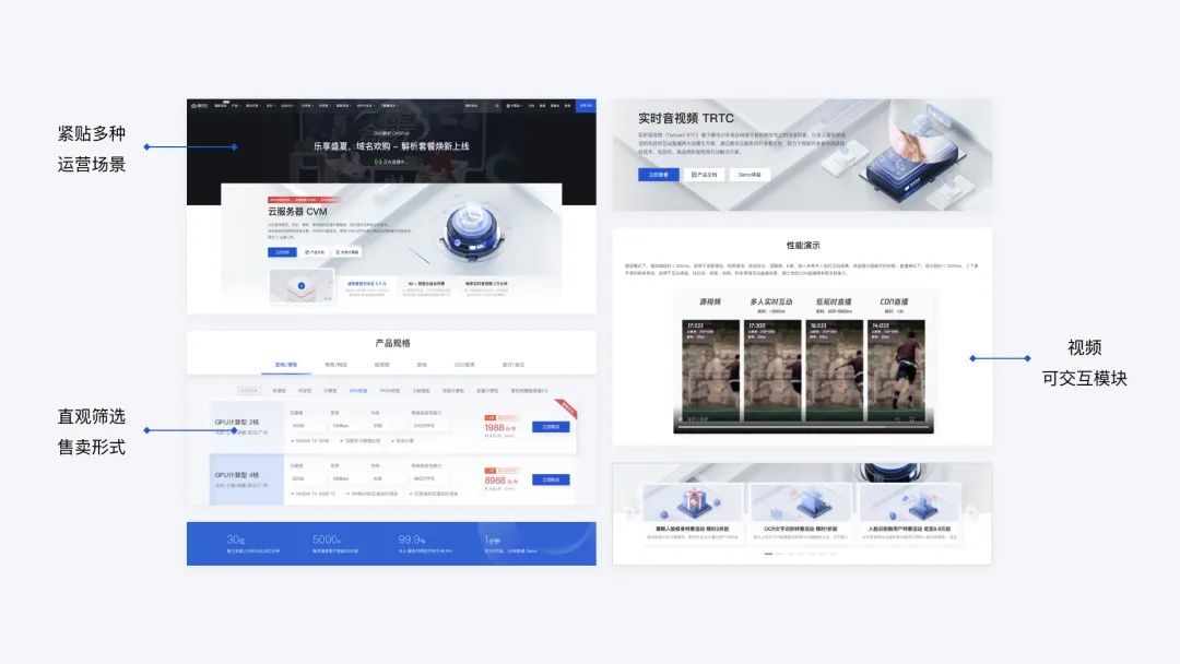 开发平台的设计 (产品类官网设计)