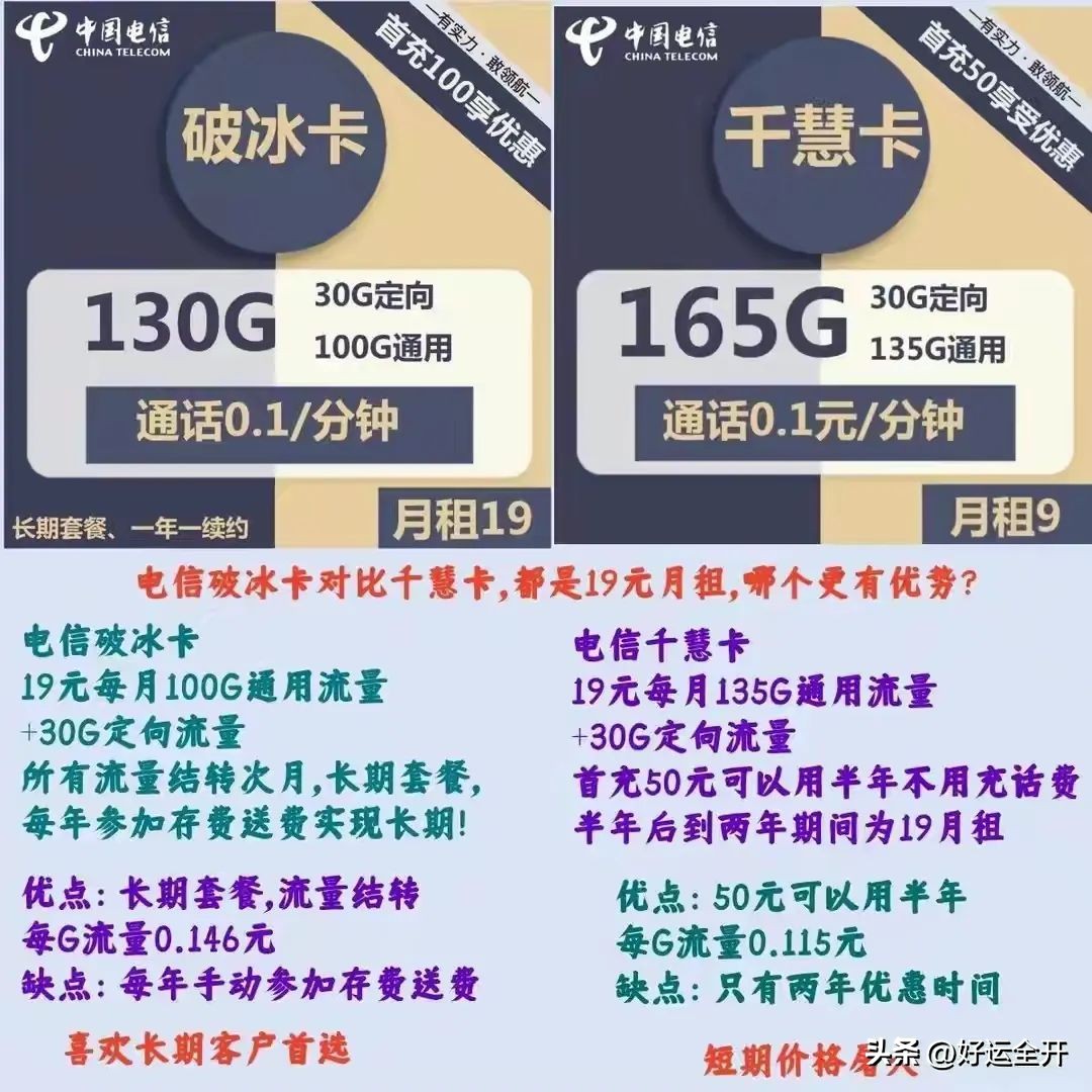 前三个月免月租流量卡推荐,免月租流量卡不虚量的卡推荐