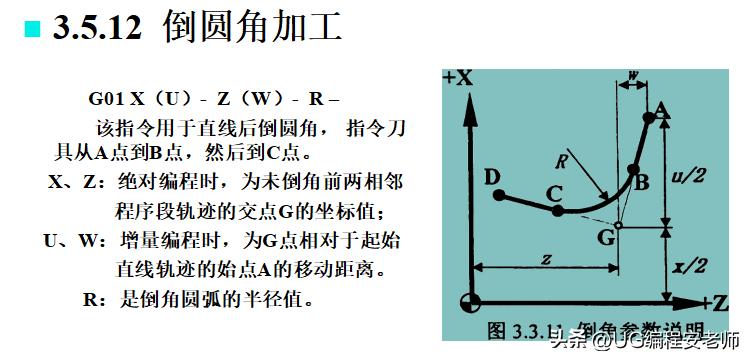 宁波cnc数控车床加工视频,cnc数控车床从入门到精通视频