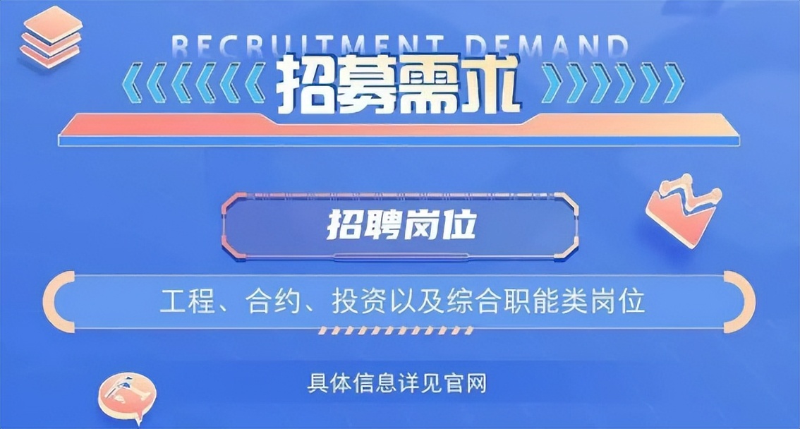 涓浗浜旂熆闆嗗洟鍏徃瀹樼綉鎷涜仒,浜旂熆鐗╂祦鎷涜仒