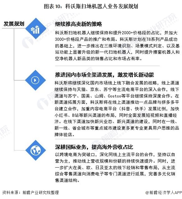 科沃斯2024年扫地机器人,机器人行业龙头企业科沃斯