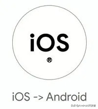 android备份恢复app,android系统备份