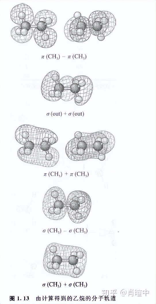 基础有机化学第10章,有机化学第十章知识梳理图