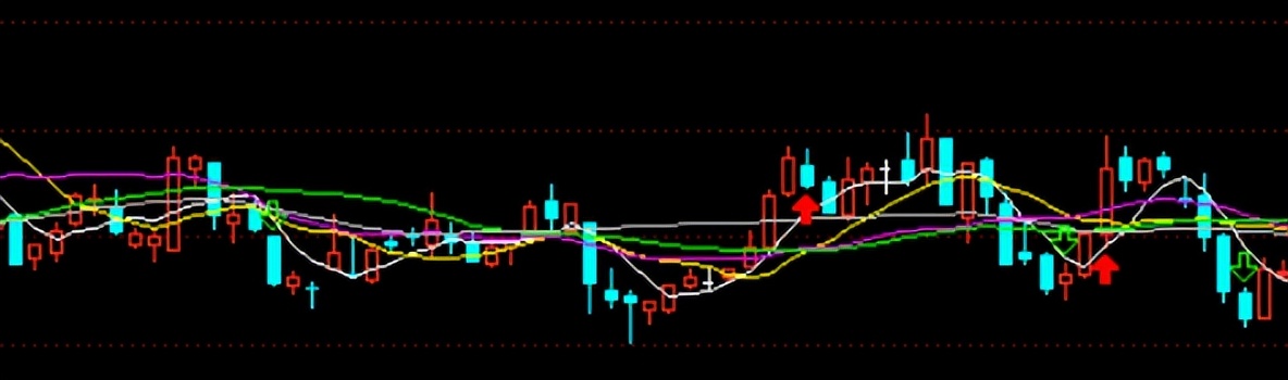 均线交叉与金叉区别,均线交叉相连