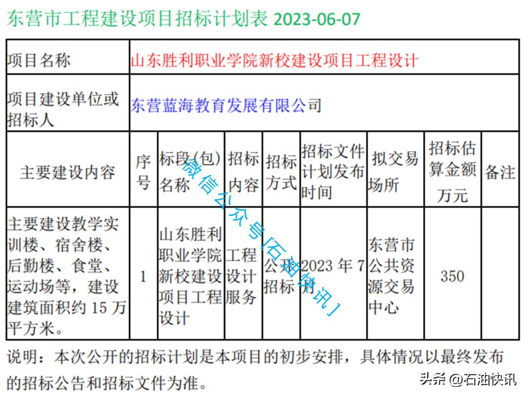 山东胜利职业学院建筑工程校区,东营胜利职业学院新校区项目