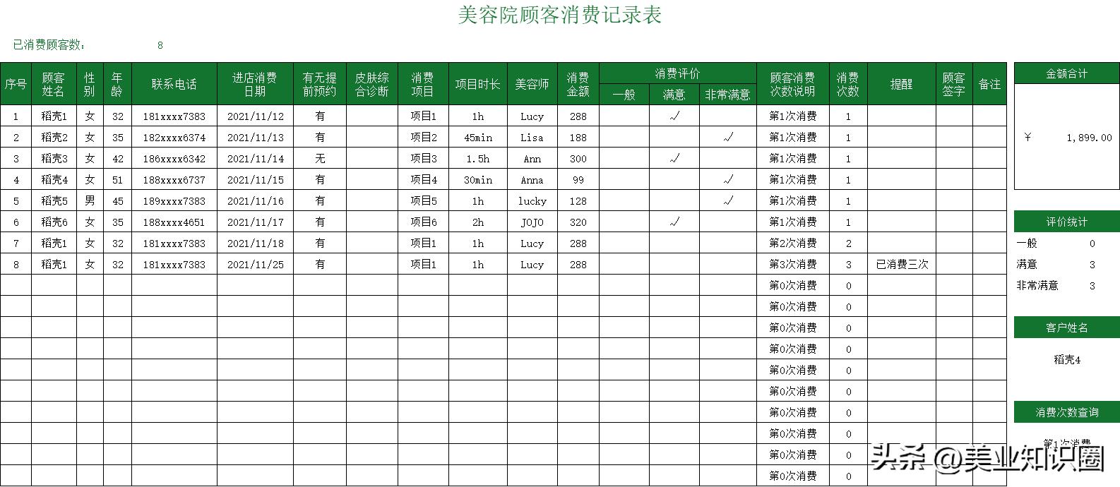 美容院需要什么样的管理制度,2020美容院管理制度全套简单