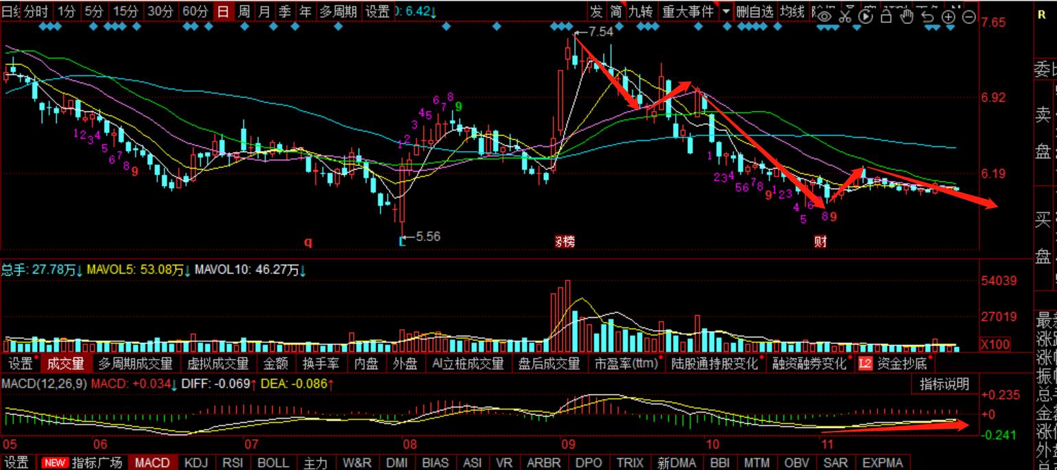 三一重工和中联重科后市预测,三一市值碾压中联重科徐工机械