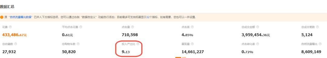 火蝠案例|原创女装年销超5000w，蝉联多个淘宝神店榜TOP