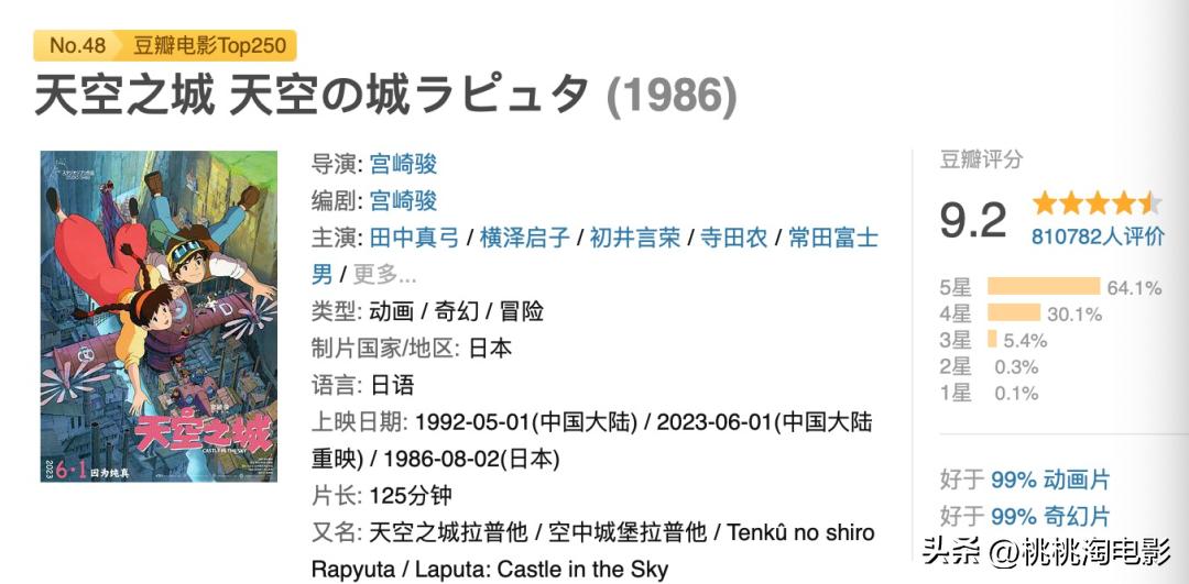 本周院线新片主要目标，孩子们开心就好！