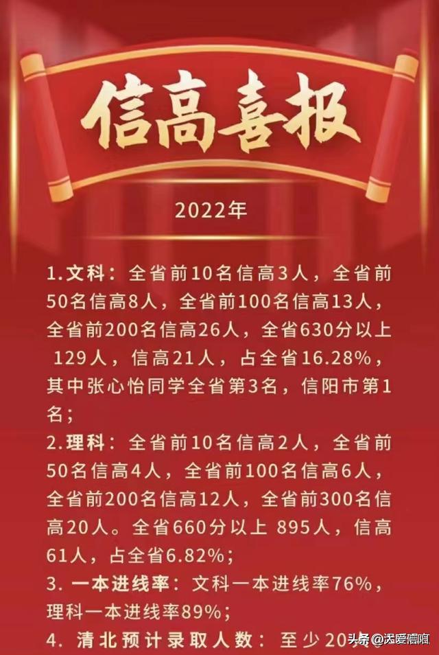 光山二高在信阳的排名,光山二高和信阳高中哪个好