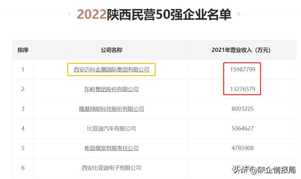 摩羯的焦虑,会计的焦虑