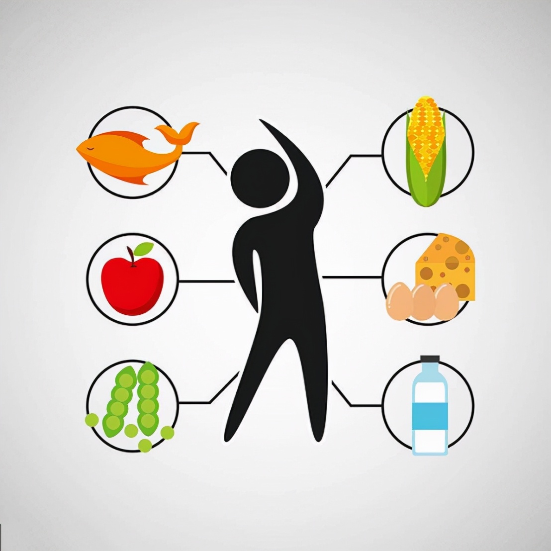 如何正确看待体检,如何看待体检指标接近上限