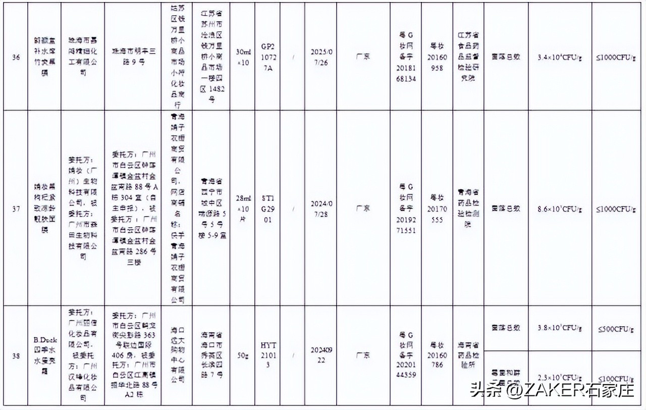 石家庄最新发布！改造364个老旧小区；新建1000张家庭养老床位！申请条件公布；河北今年上半年征兵今起开始
