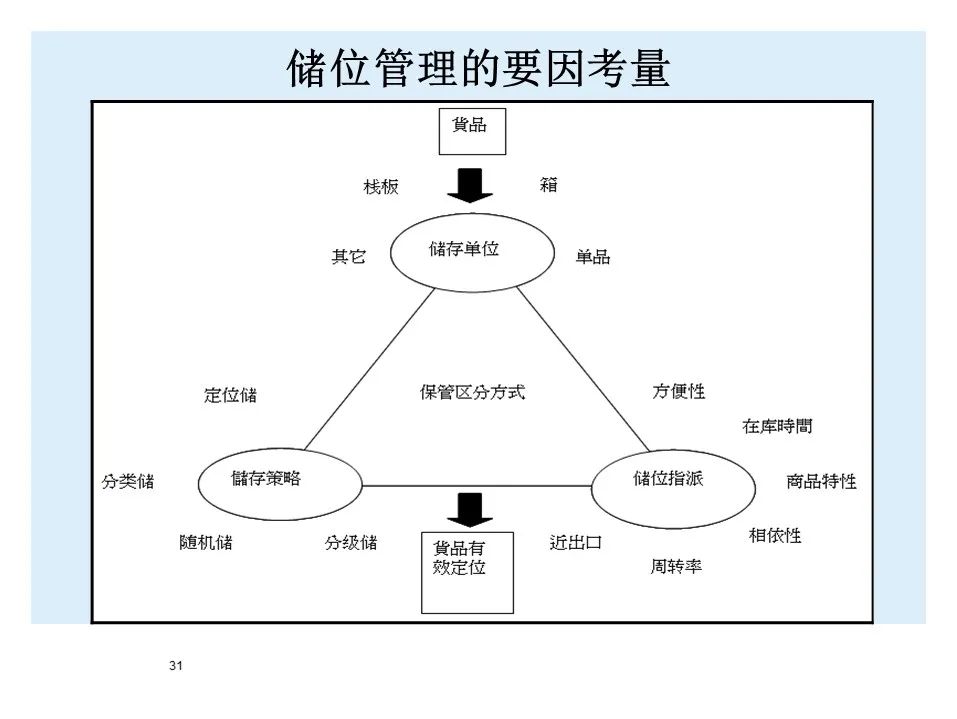 宝马bmw制造过程,宝马bmw用车知识