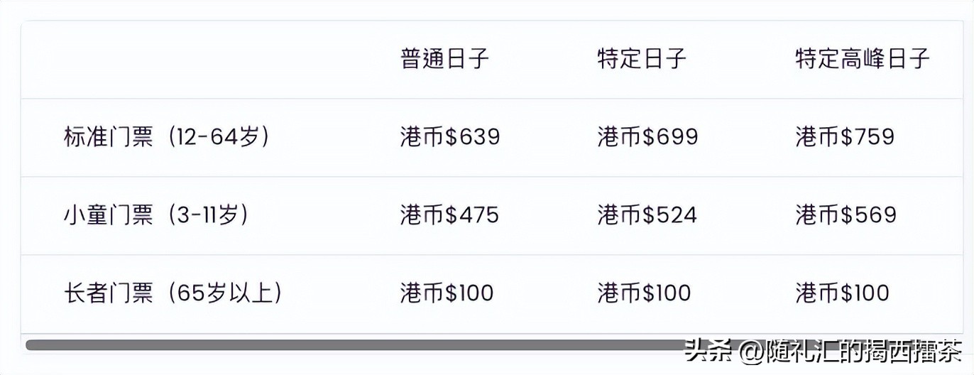 大陆去香港迪士尼攻略,去香港迪士尼第一个玩的项目