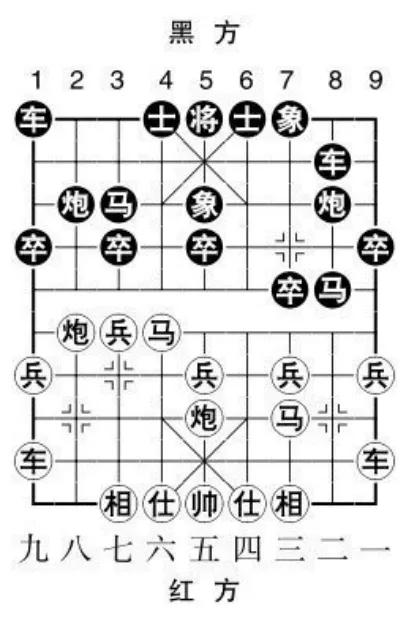 当头炮进七兵技巧,当头炮进七兵教学视频