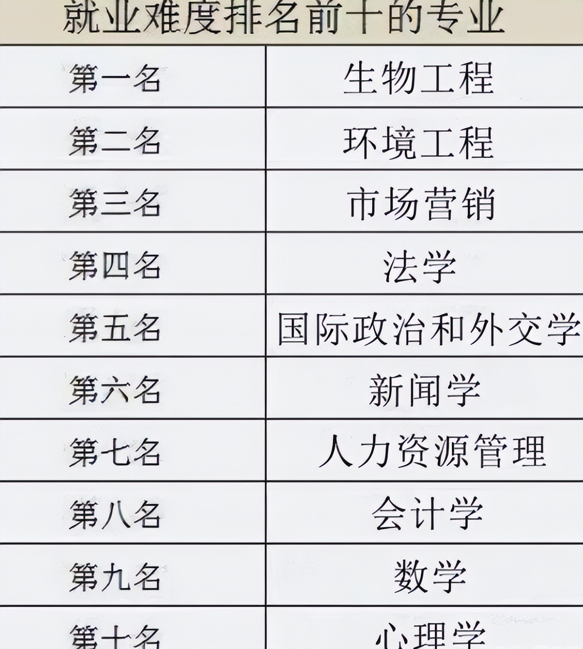 娌℃湁宀椾綅鐨勭澹爺绌剁敓,娌℃湁宀椾綅鐨勭爺绌剁敓