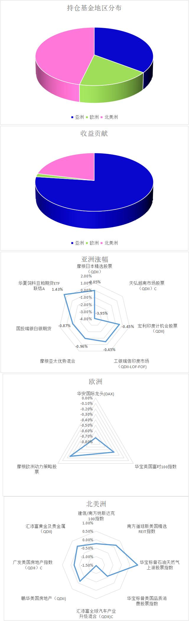 环球视线最新一期今天,环球财经视界全文