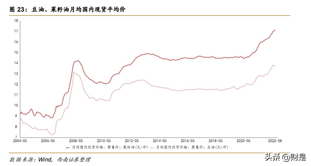 东方集团海水提钾地址在哪,东方集团海水提钾最新消息