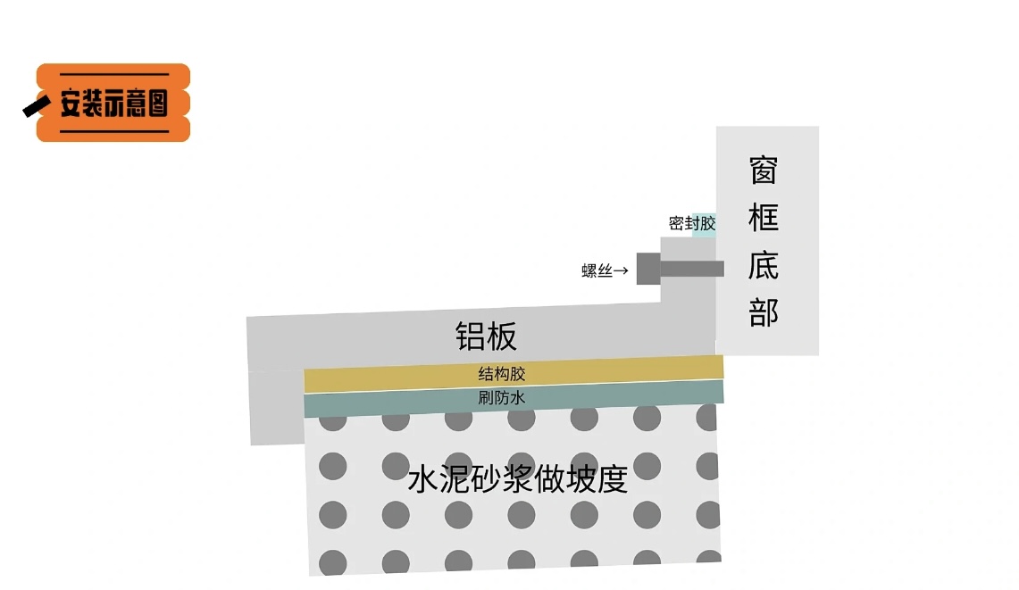 装修被淘汰,十种被淘汰的厨房装修