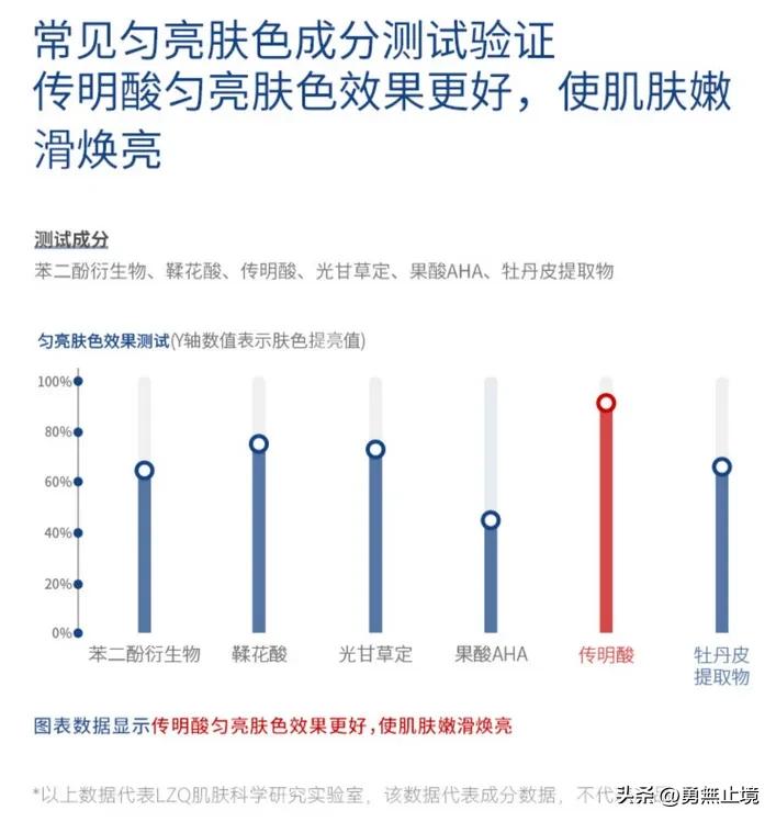面膜推荐男士真实测评学生,测评男士面膜推荐第一名