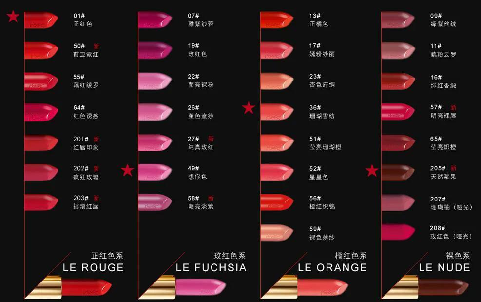 男人搞不懂口红的色号,男人分不清口红颜色