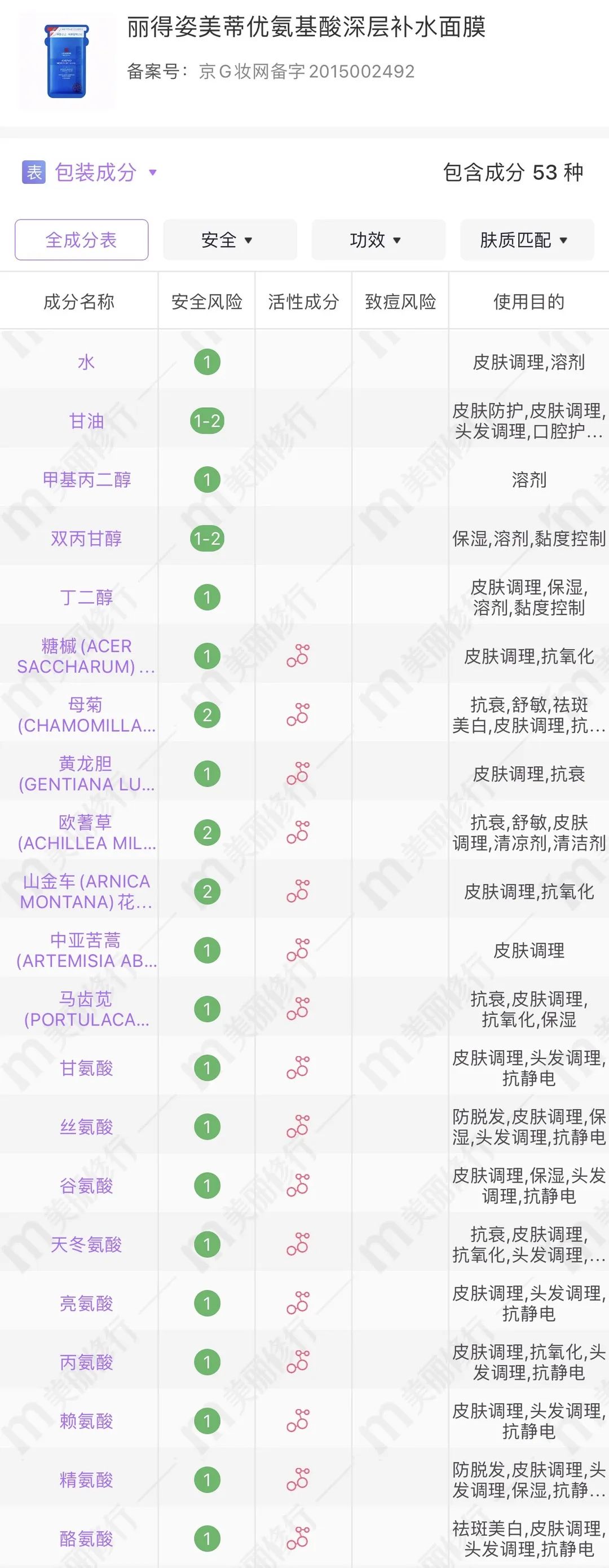补水维稳的面膜,补水维稳涂抹面膜推荐