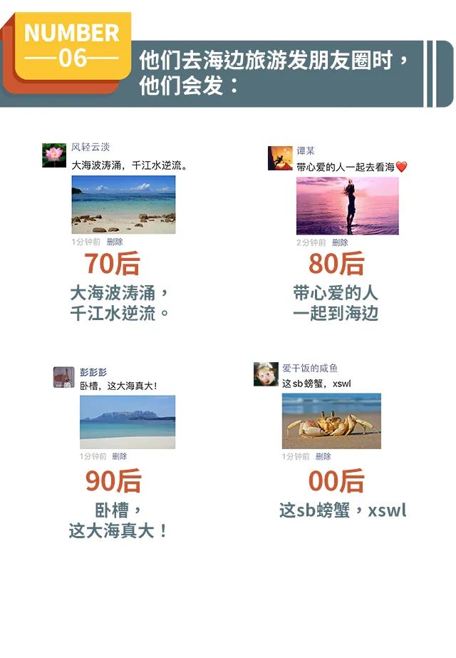 80后90后00后的现状与现实,一张照片证明80后的生活现状