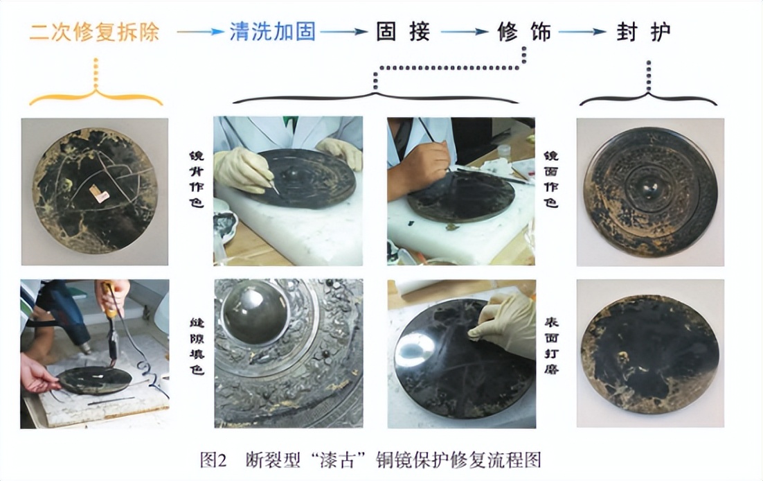 张家界博物馆文物视频,张家界博物馆文物简介图片