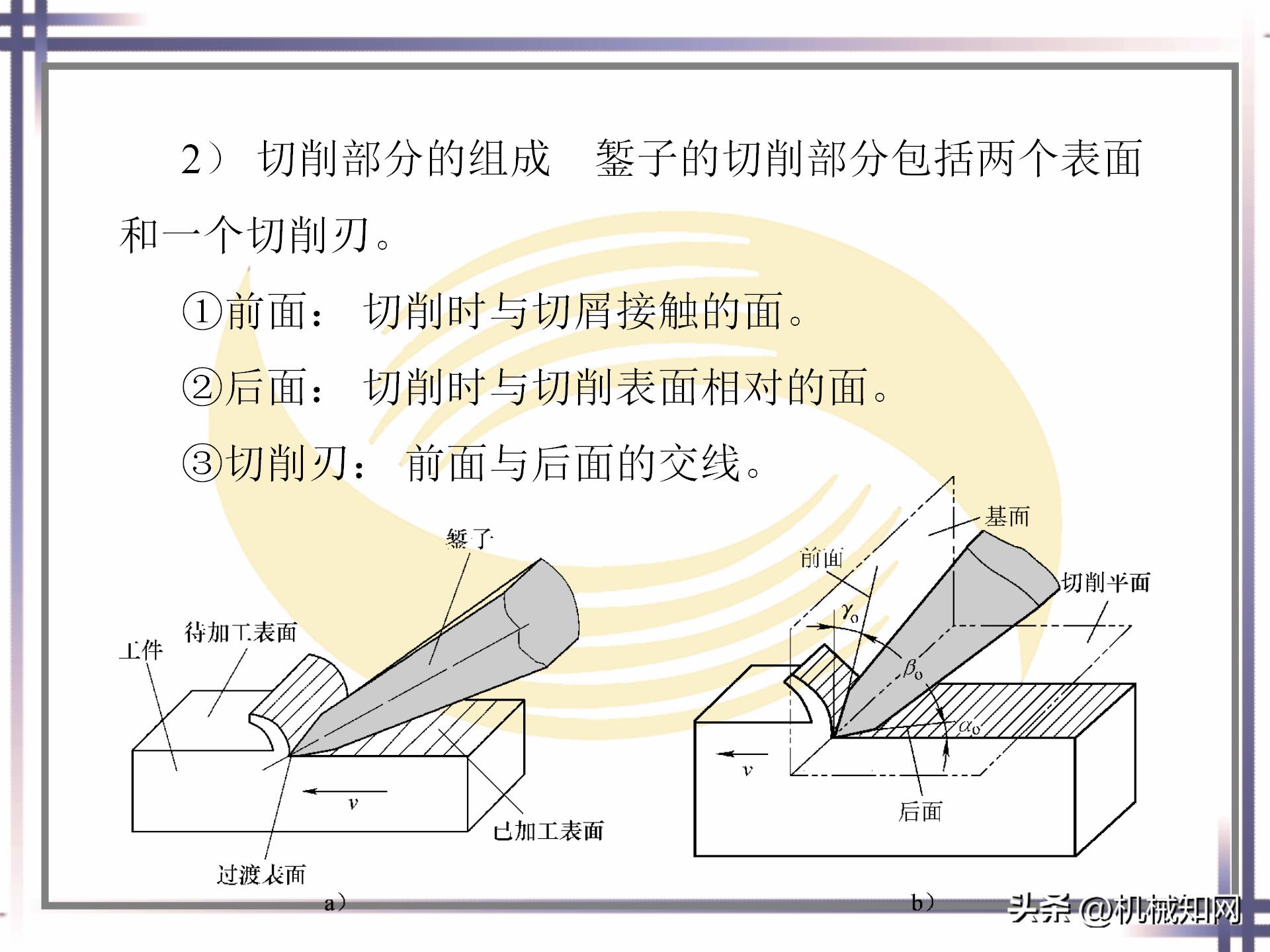 钳工技能实例图解书,钳工技能与操作视频教程