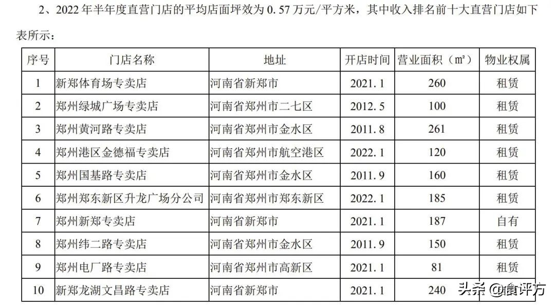 红枣销售惨淡,红枣生意惨淡