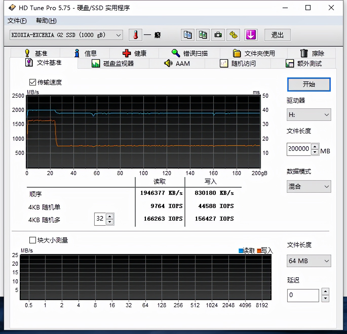 每GB仅6毛，读写高速稳定，铠侠RC20G2固态硬盘评测