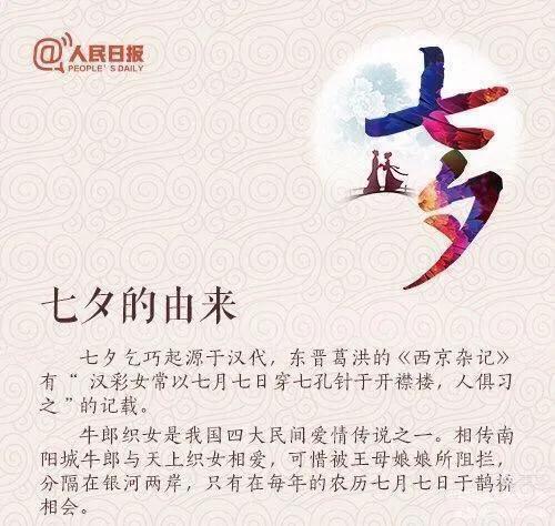 七夕节的由来及来历简介,七夕节的由来简短200字