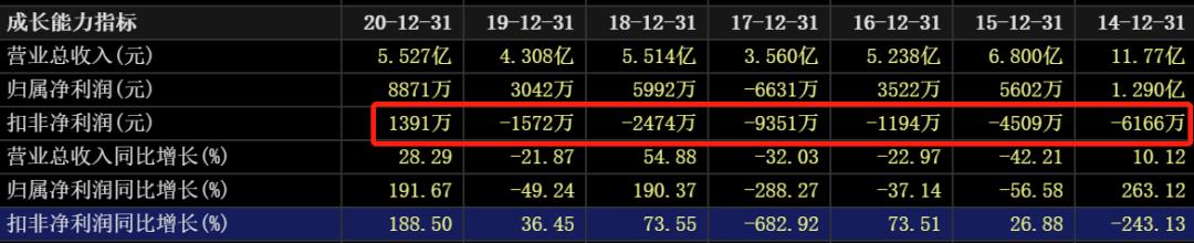 近三年油价和国际原油走势图,国际油价涨石油板块