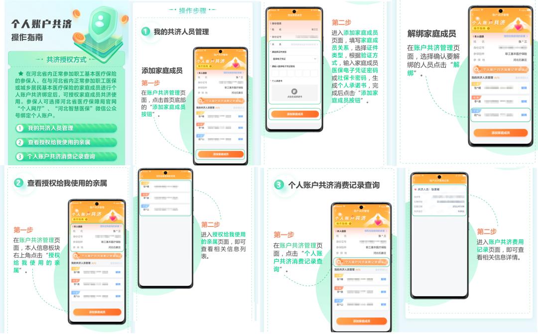 秦皇岛市妇幼保健院医保报销流程,秦皇岛妇幼保健院怎么绑定医保卡