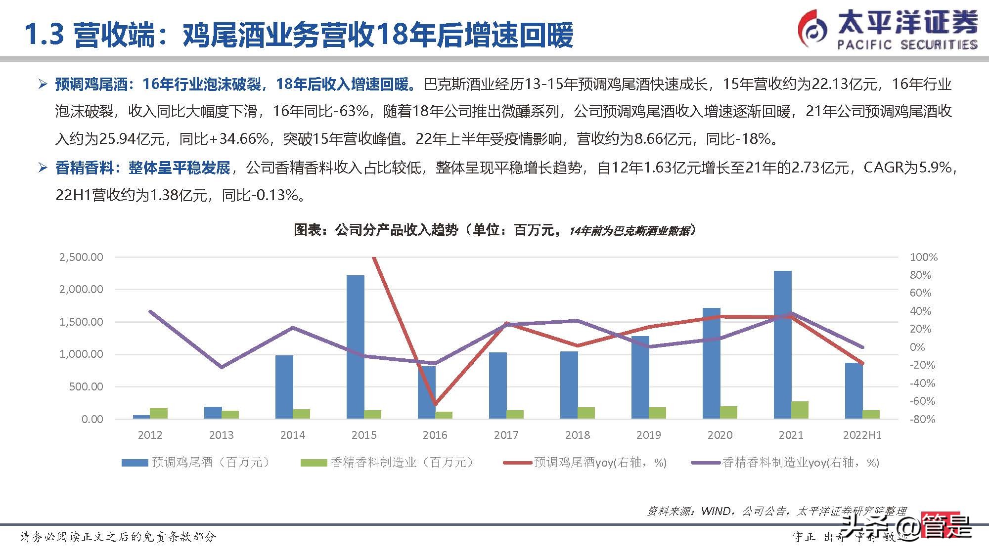 a股酒类百润股份,百润股份的研报