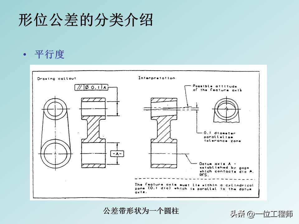 形位公差等级基础知识,形位公差解读大全