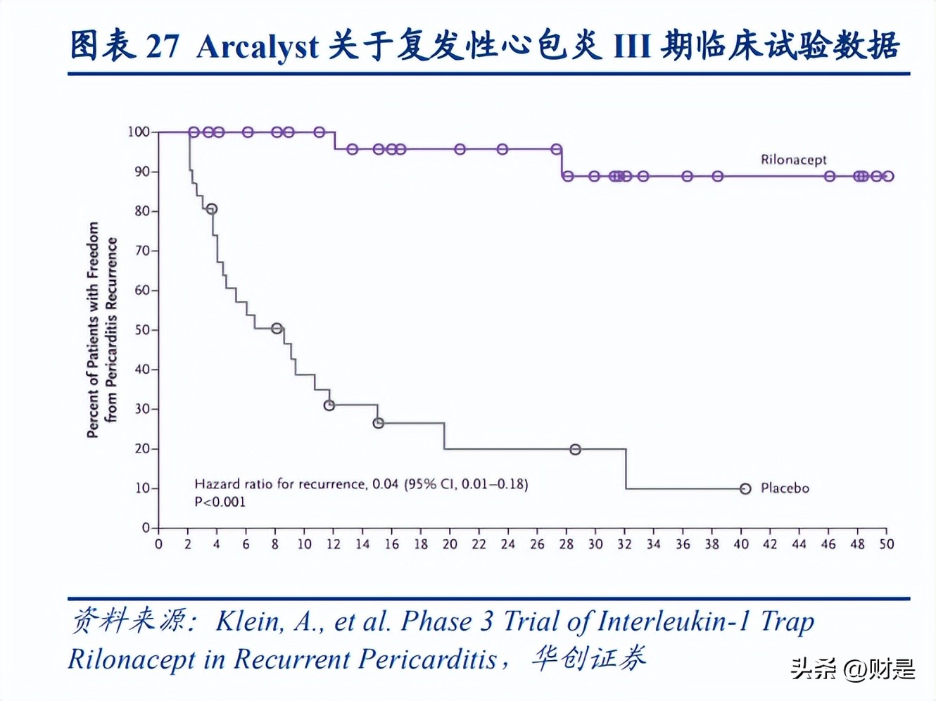 华东医药研究报告:工业加速创新,医美和工业微生物极具成长性
