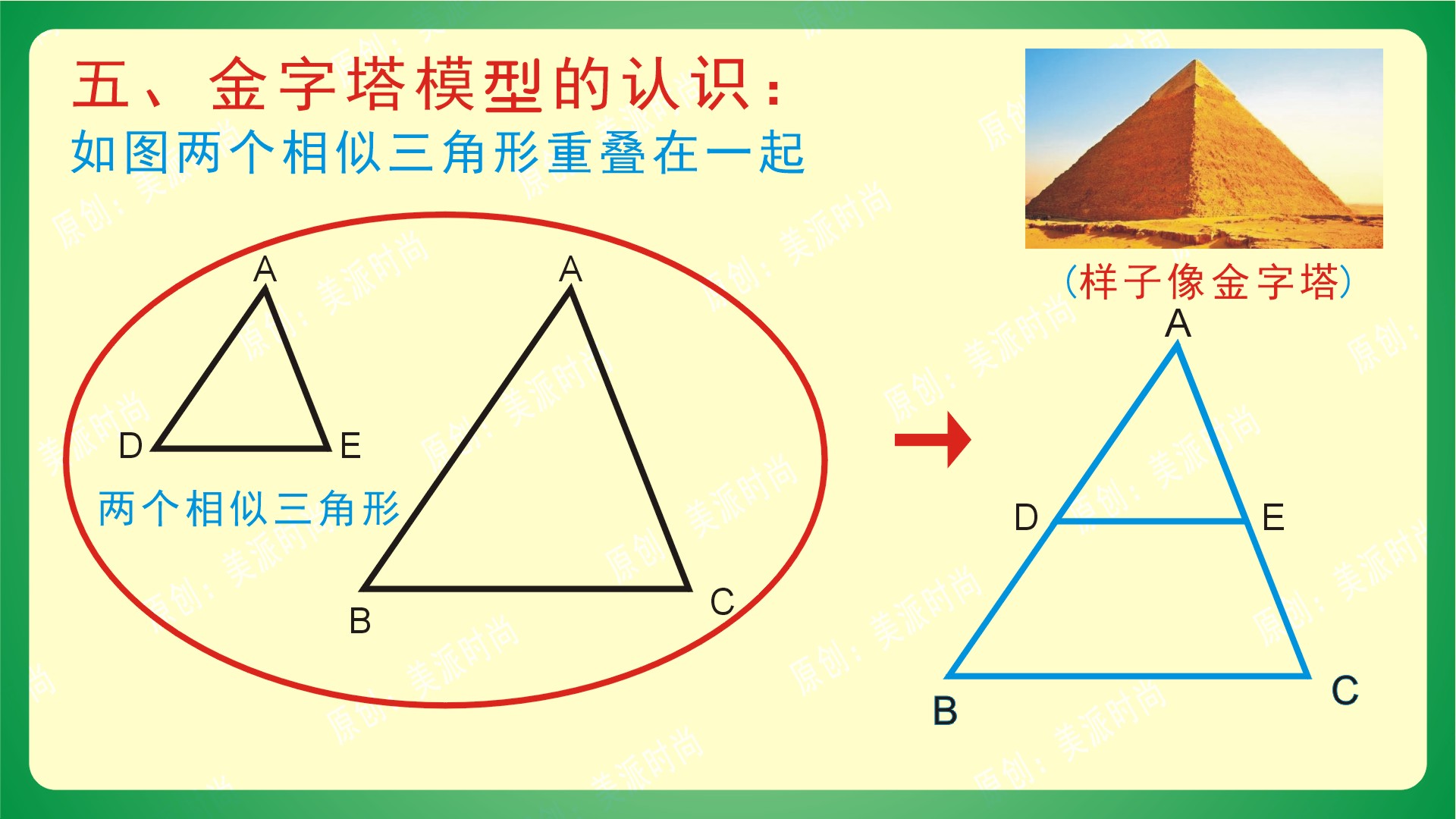 鸟头模型蝴蝶模型燕尾模型区别,几何三角形五大模型