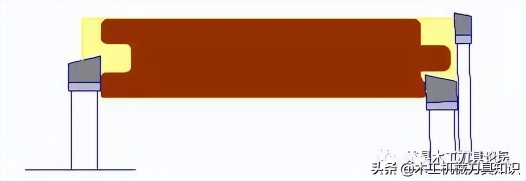 四面刨刀具的正确安装方法,四面刨刀具调试视频教程