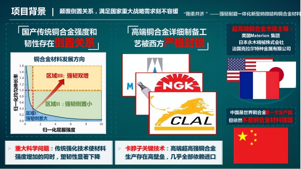 喜报获得金奖,喜报省特等奖