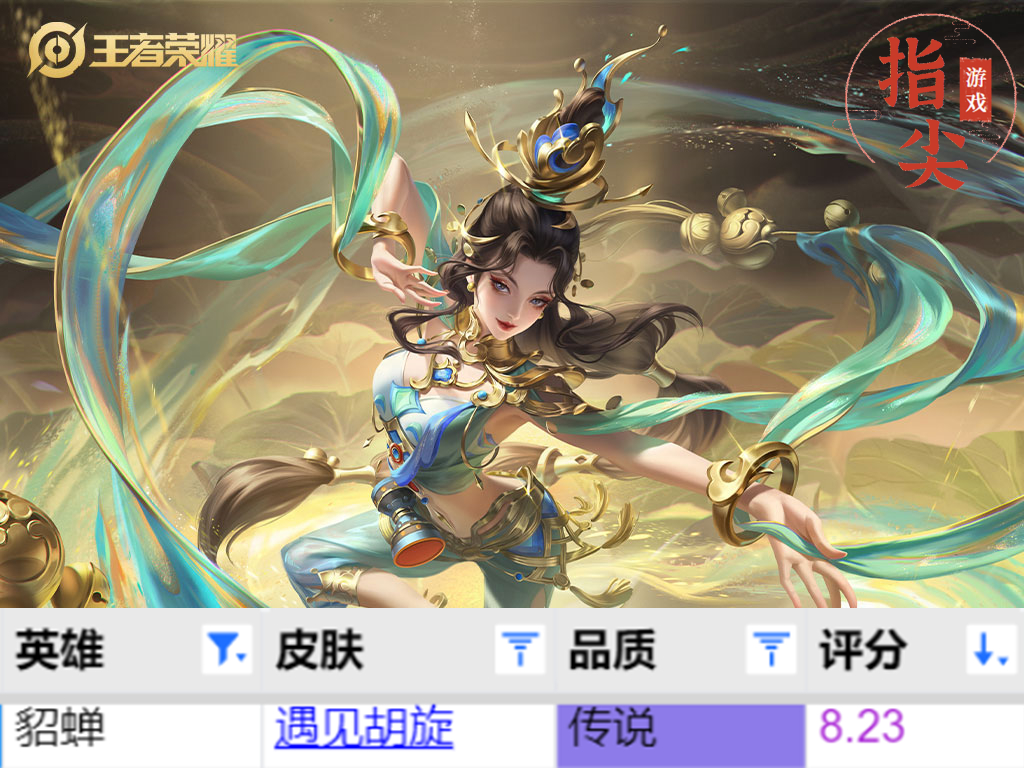 返场皮肤哪几款值得买,四款返场皮肤怎么选