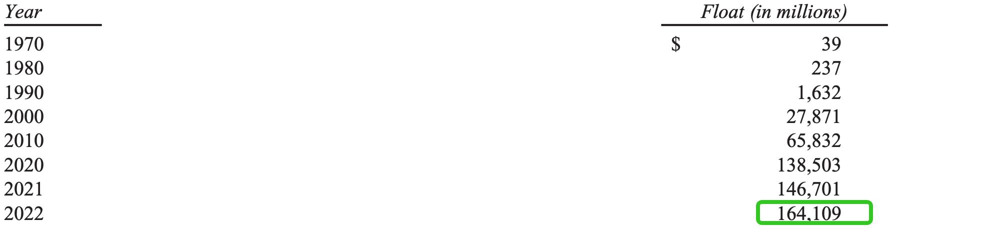 巴菲特60年的投资回报率,巴菲特早期投资经历