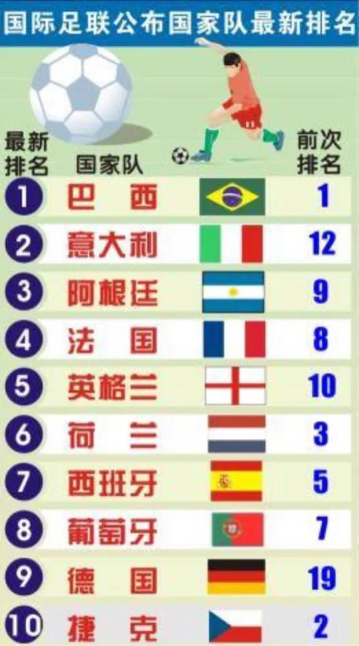 足球为什么在中国不受欢迎,中国足球为什么不受欢迎