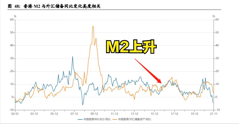 港股恒生指数冲破历史新高,港股恒生指数最新破净